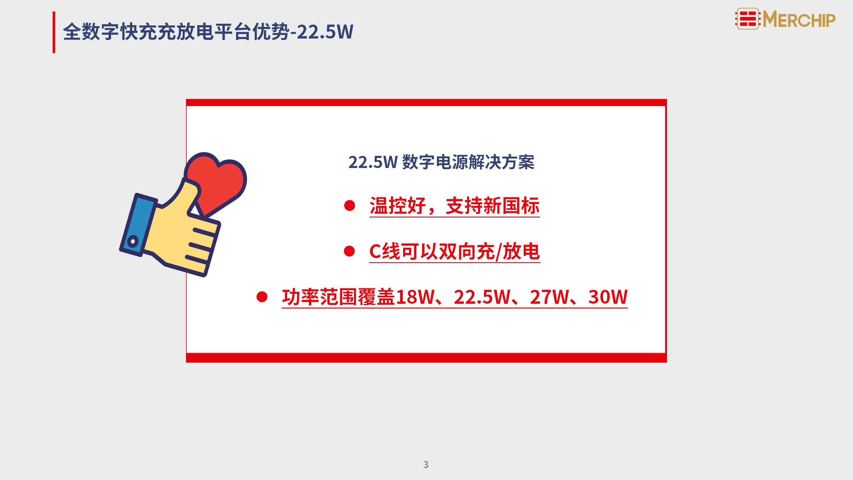 水芯电子全数字电源芯片在大功率充电宝的应用, 助力充电宝行业功率大升级-充电头网