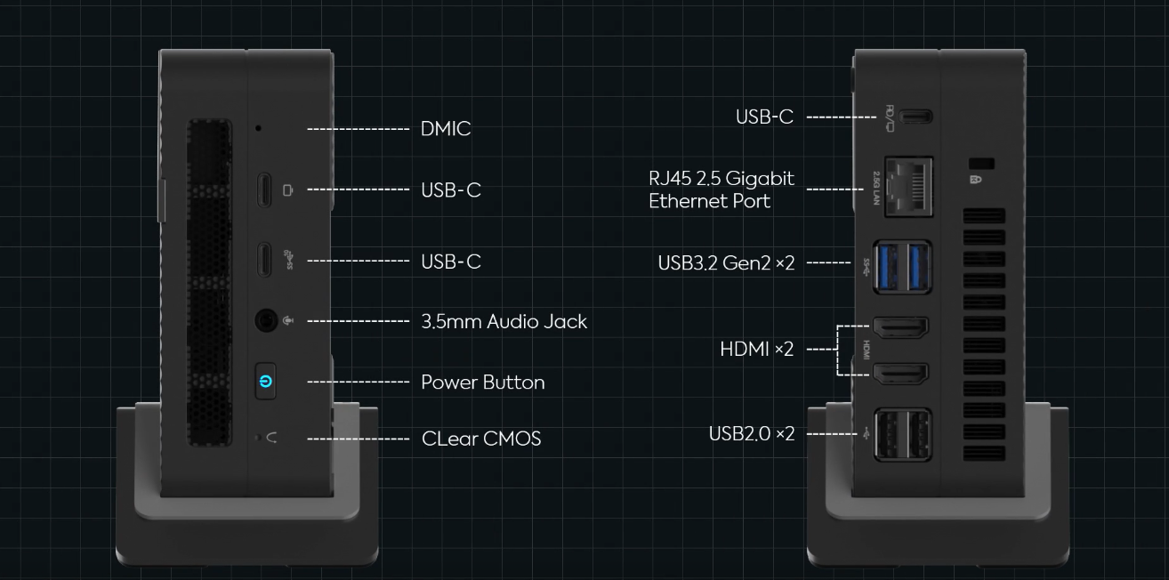 Minisforum 推出 UM560 迷你主机:6 核 R5 / USB-C 一线连,1888 元