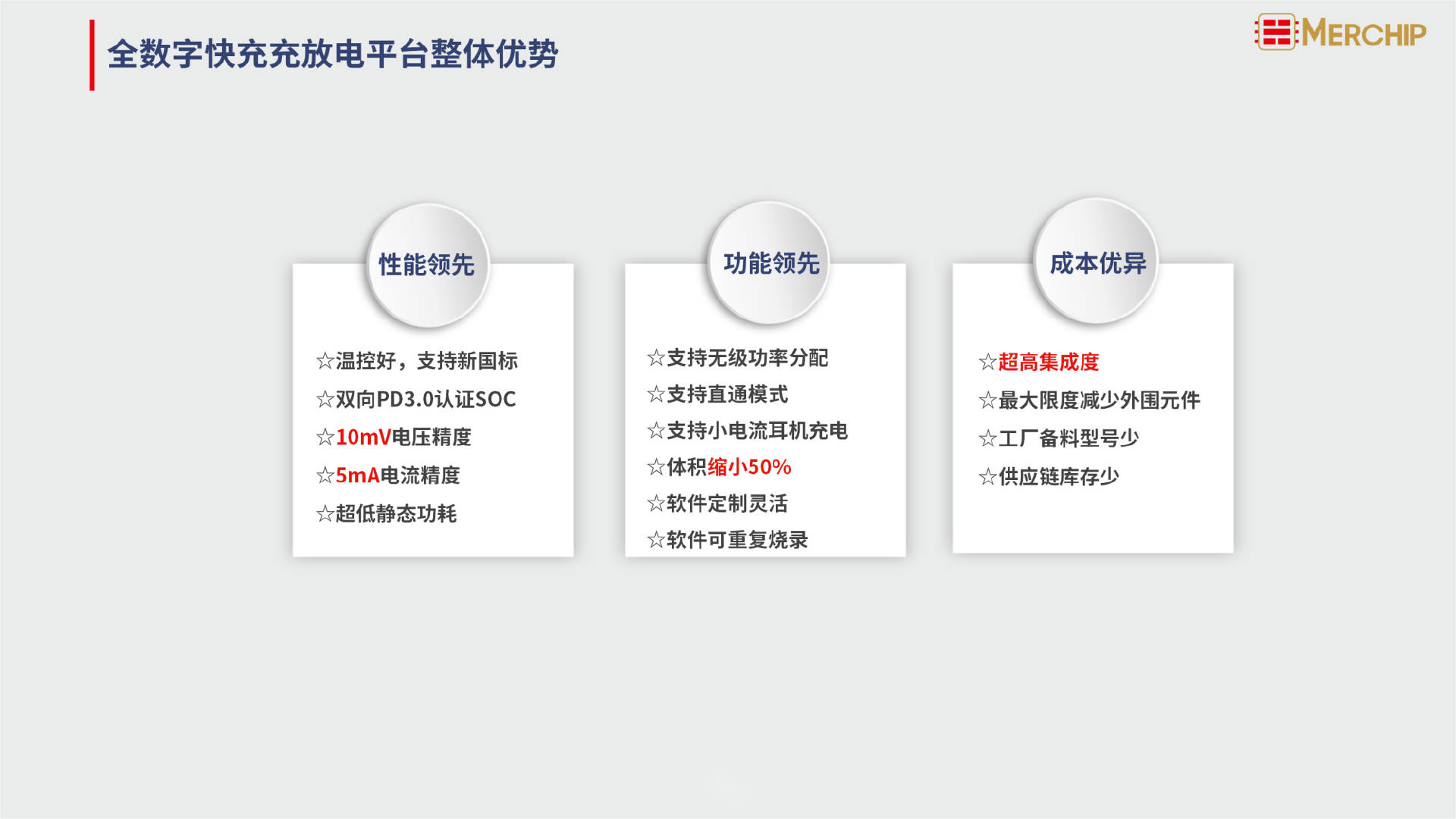 水芯电子全数字电源芯片在大功率充电宝的应用, 助力充电宝行业功率大升级-充电头网