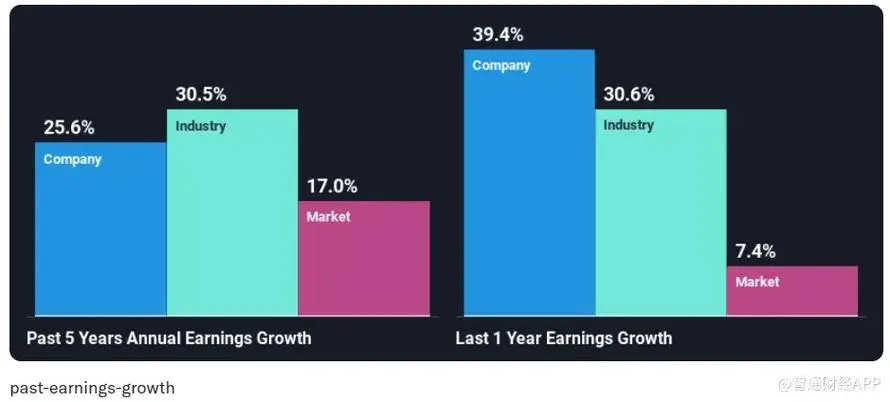 ASML：Q1净销售额下滑26.9％，大陆连续三季成最大市场