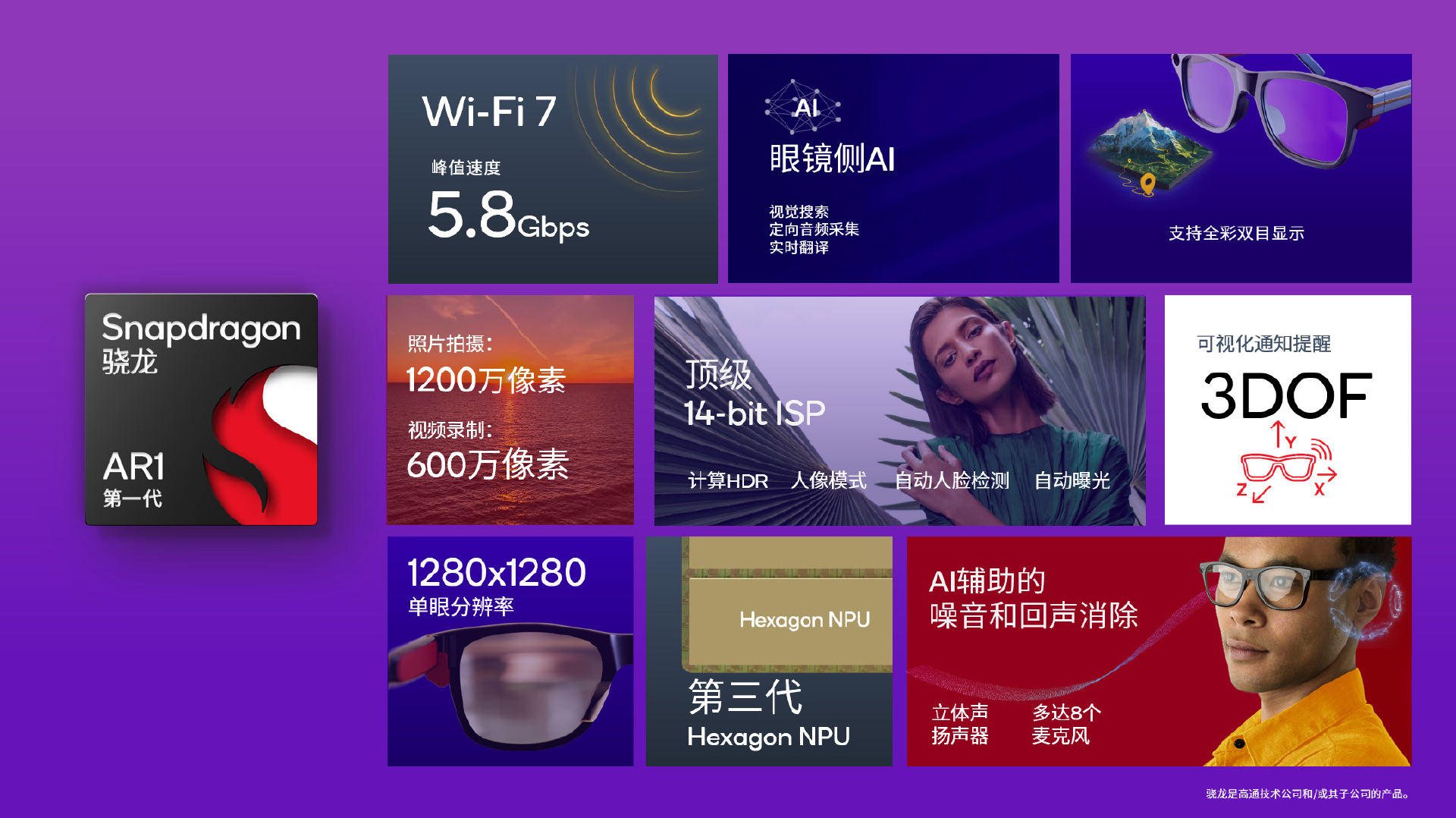 Meta首款AI智能眼镜发布,Ray-Ban Meta搭载骁龙AR1 Gen 1芯片,支持Meta AI-我爱音频网