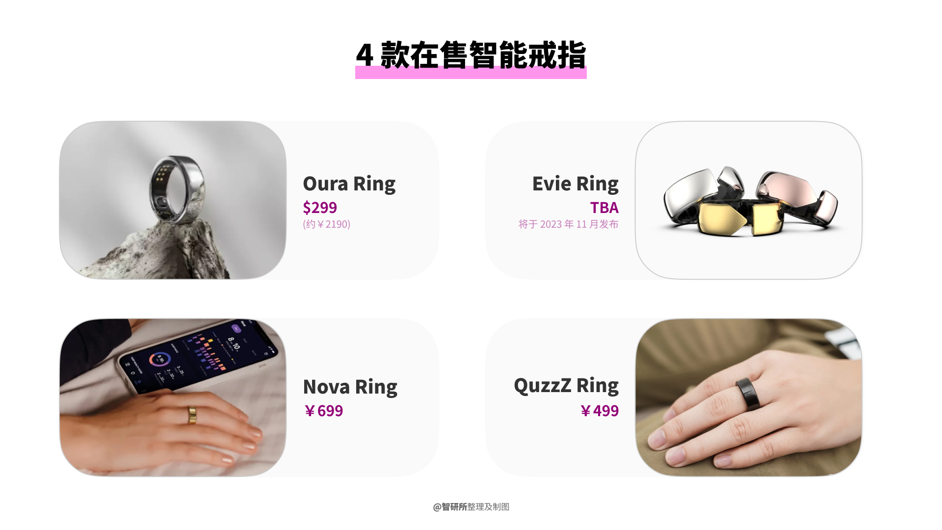 智能戒指即将爆火,苹果三星都在做-我爱音频网