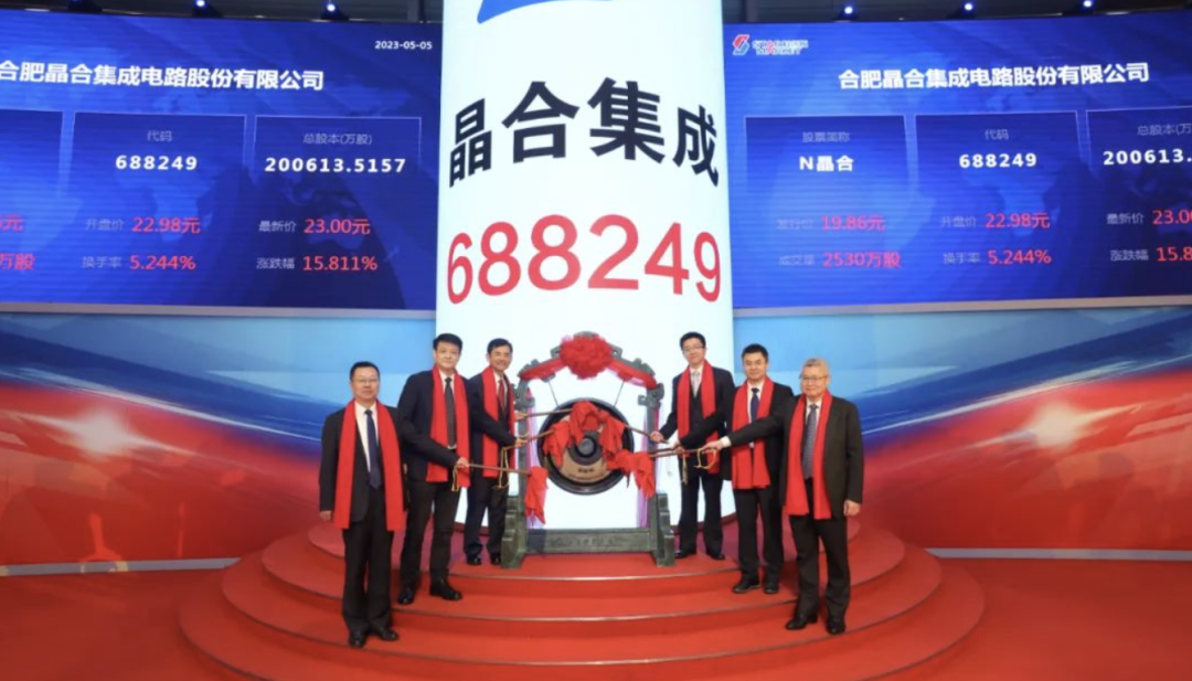 合肥，冲出400亿晶圆IPO！