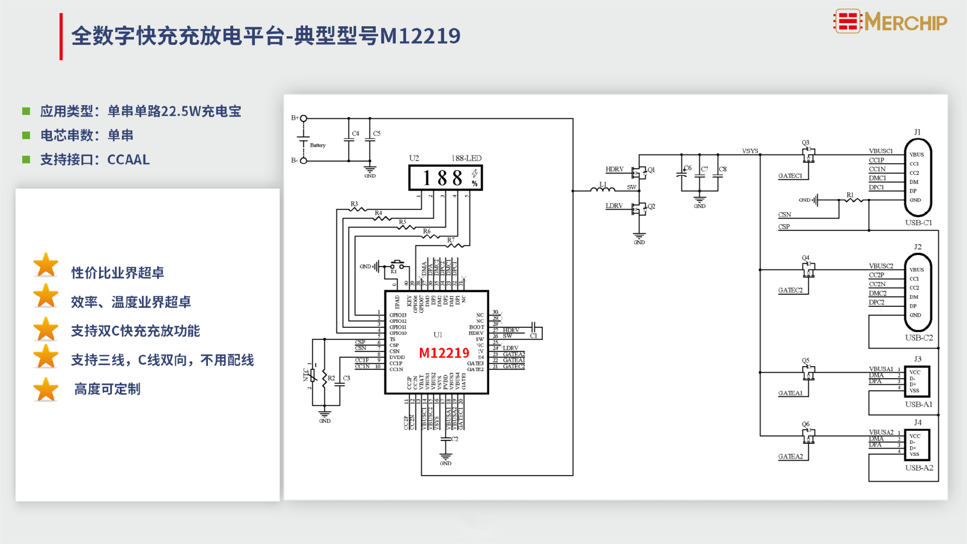 水芯电子全数字电源芯片在大功率充电宝的应用, 助力充电宝行业功率大升级-充电头网