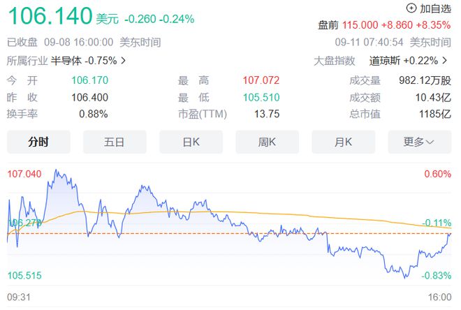 高通与苹果延长合同，为 iPhone 继续提供 5G 基带芯片至 2026 年