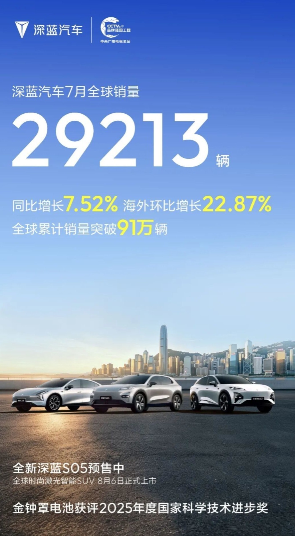 深蓝汽车7月销量出炉，累计超91万辆年内冲百万