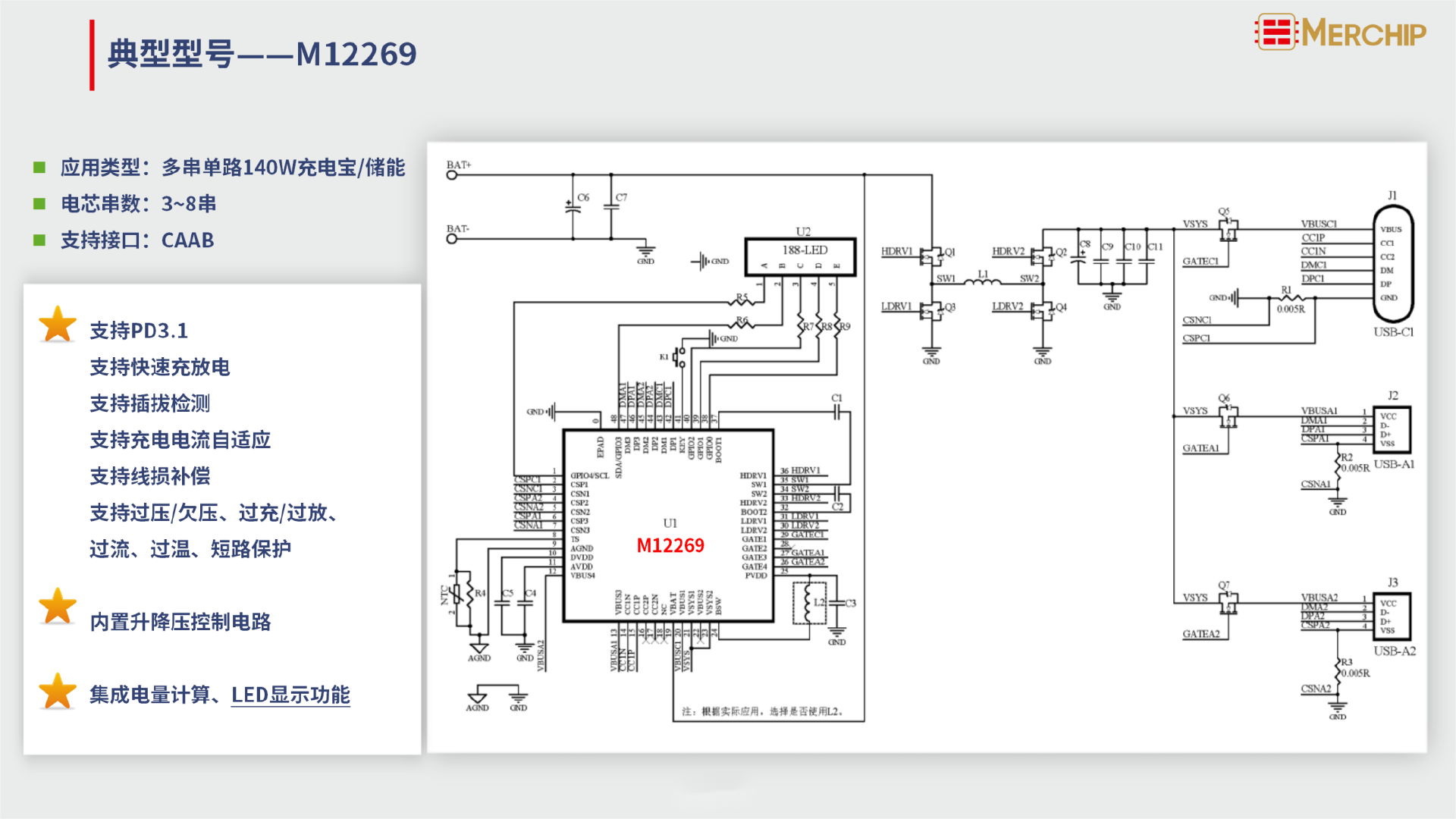 水芯电子全数字电源芯片在大功率充电宝的应用, 助力充电宝行业功率大升级-充电头网