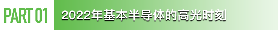 基本半导体 · 年末专访 | 车用模块已获10余家相关客户定点、搭建国内外双循环供应链保证产能…