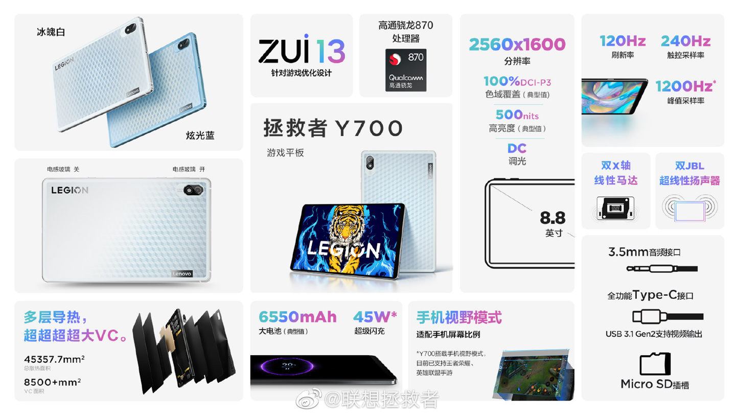 联想拯救者 Y700 游戏平板“电感玻璃版”正式发布:搭载骁龙 870,后盖可变色,首发价 3299 元