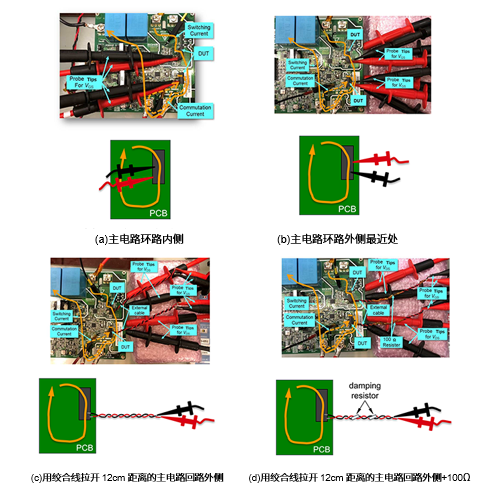 R课堂 | 探头头部的安装位置