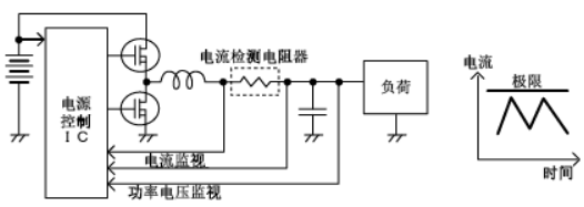 电流检测电路