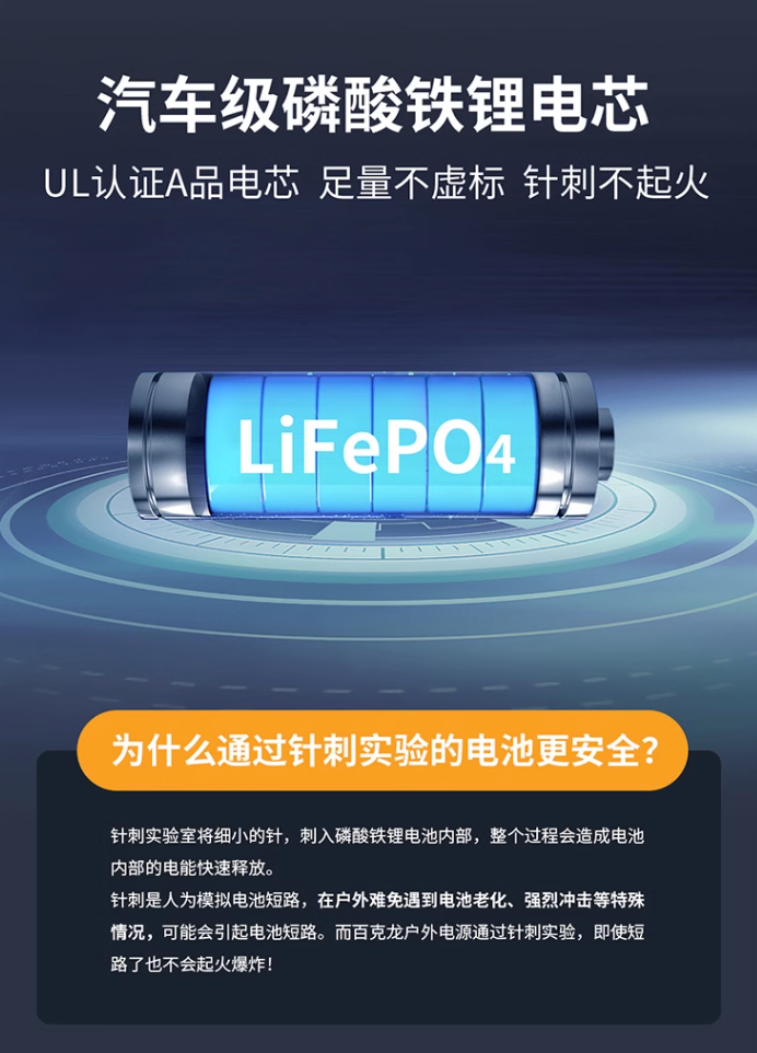 1.8小时充满，级联扩容7.6度电！百克龙推出全能E1500LFP户外电源-充电头网