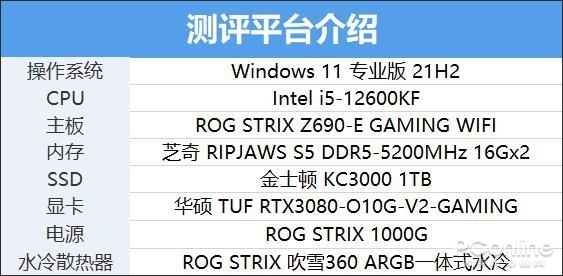 英特尔酷睿i5-12600KF上手:i5默秒全的时代又回来了