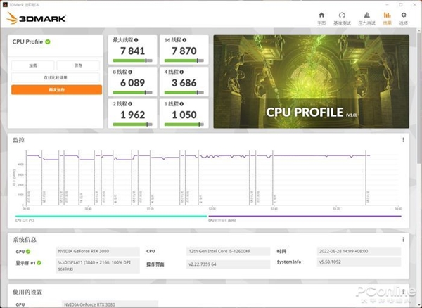 英特尔酷睿i5-12600KF上手:i5默秒全的时代又回来了