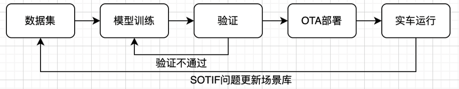 WeChat Screenshot_20221123152145.png