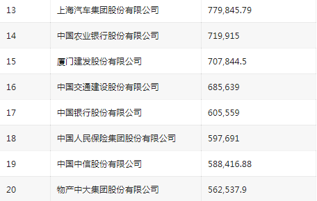 QQ截图20220713093820