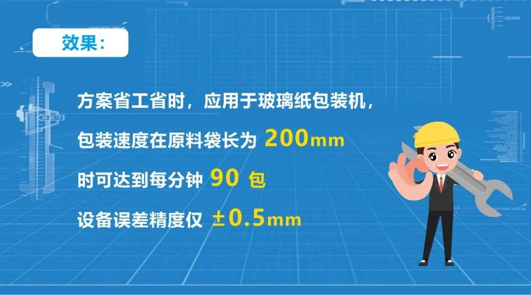 台达玻璃纸包装机方案 实现速度与精度的同时升级-02.jpg