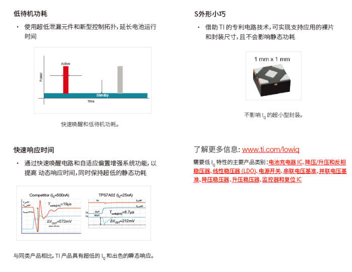 TI为您解析电源管理的5大前沿趋势-icspec