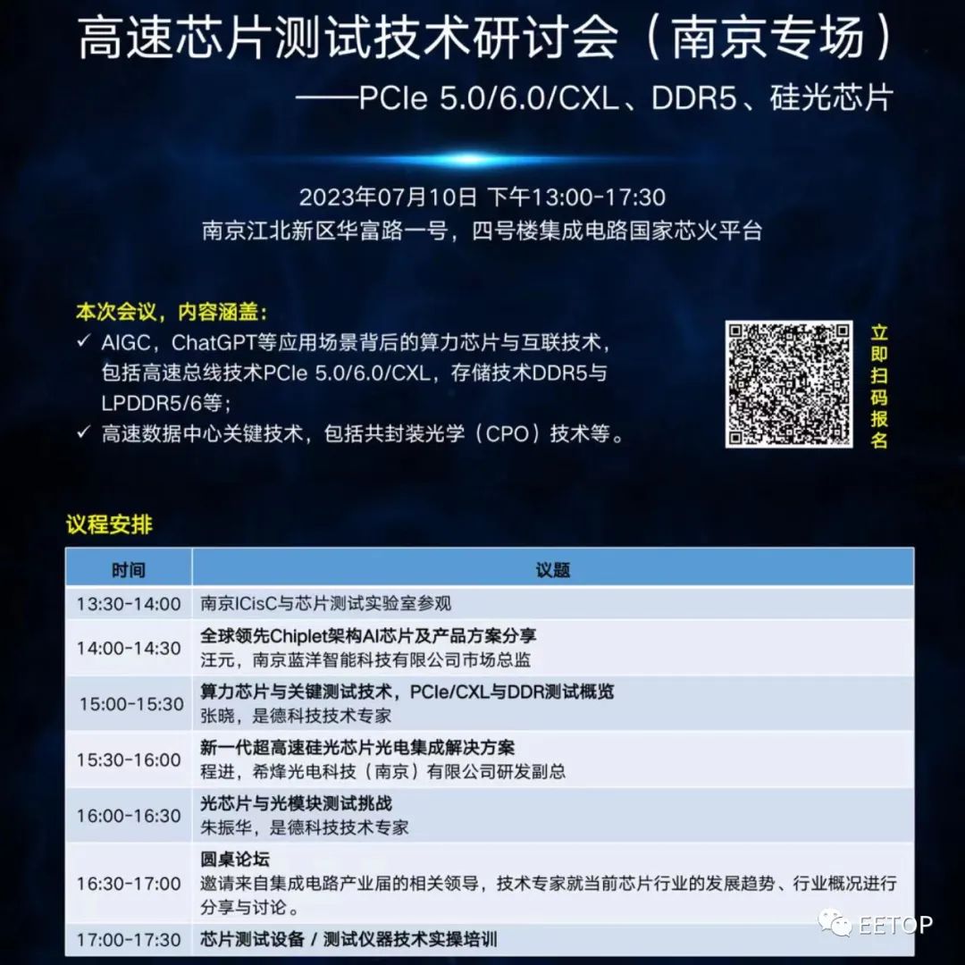 聊聊6GHz这件事