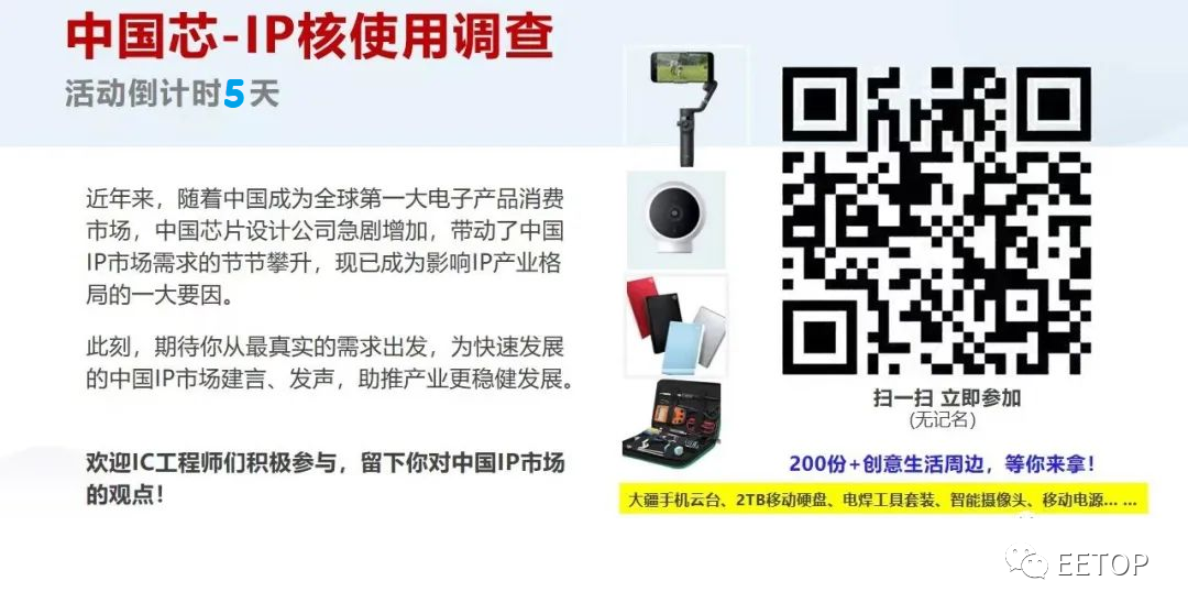 A股半导体上市公司毛利率排行TOP10：最高达91%！