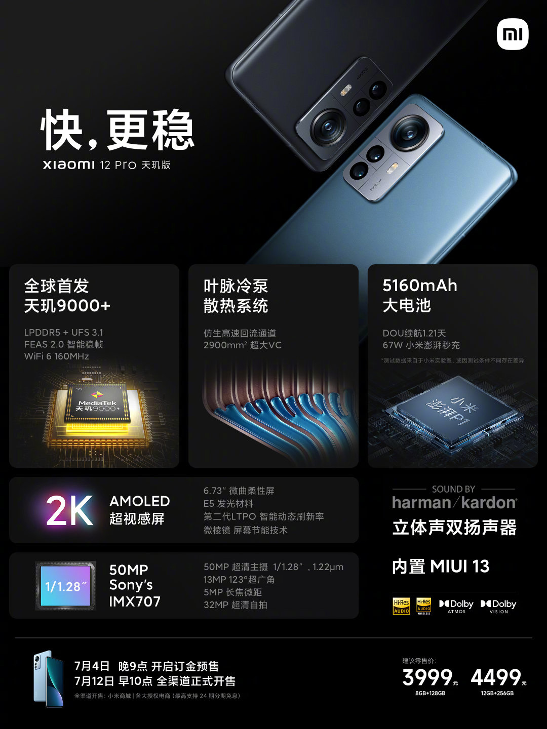 小米 12 Pro 天玑版今日开售:全球首发天玑 9000+,3999 元起 小米12 Pro天玑版