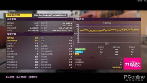 英特尔酷睿i5-12600KF上手:i5默秒全的时代又回来了