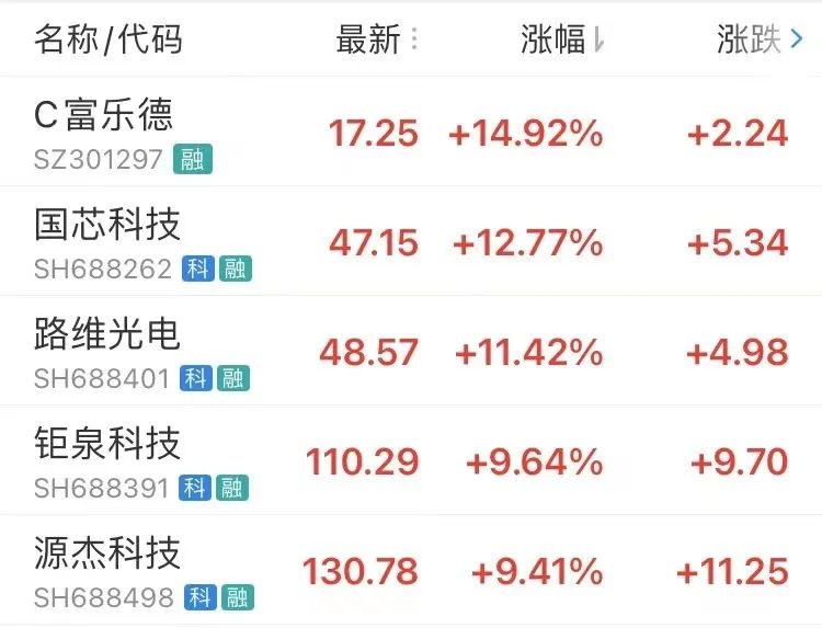 涨.jpg