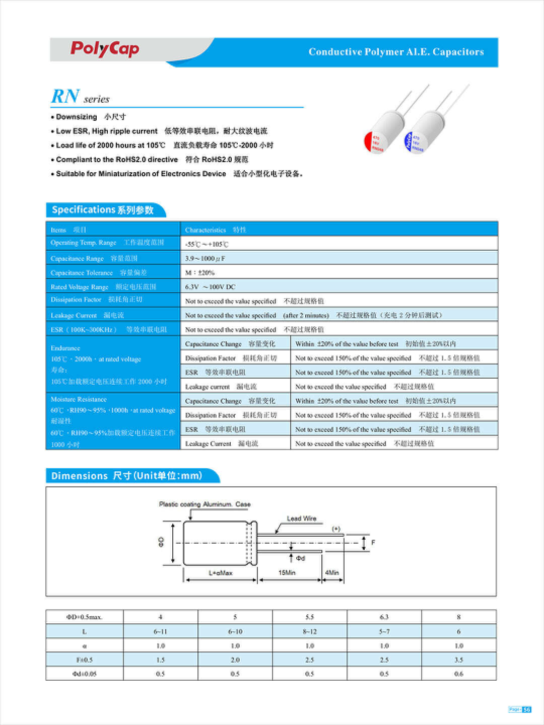 柏瑞凯固态电容百瓦大功率快充应用案例汇总-充电头网