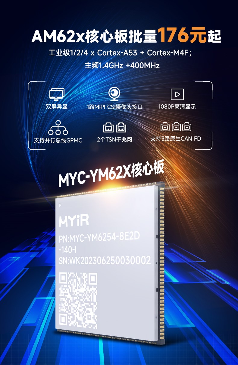 米尔aM62x核心板批量价176元起,赋能新一代工业4.0升级