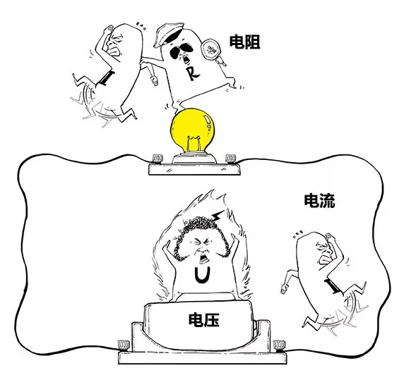 【漫画电子】一口气学完初中物理电学部分-icspec