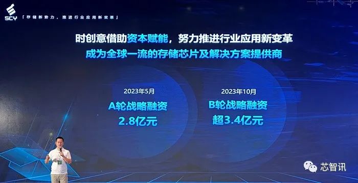 时创意完成超3.4亿元B轮战略融资，小米领投