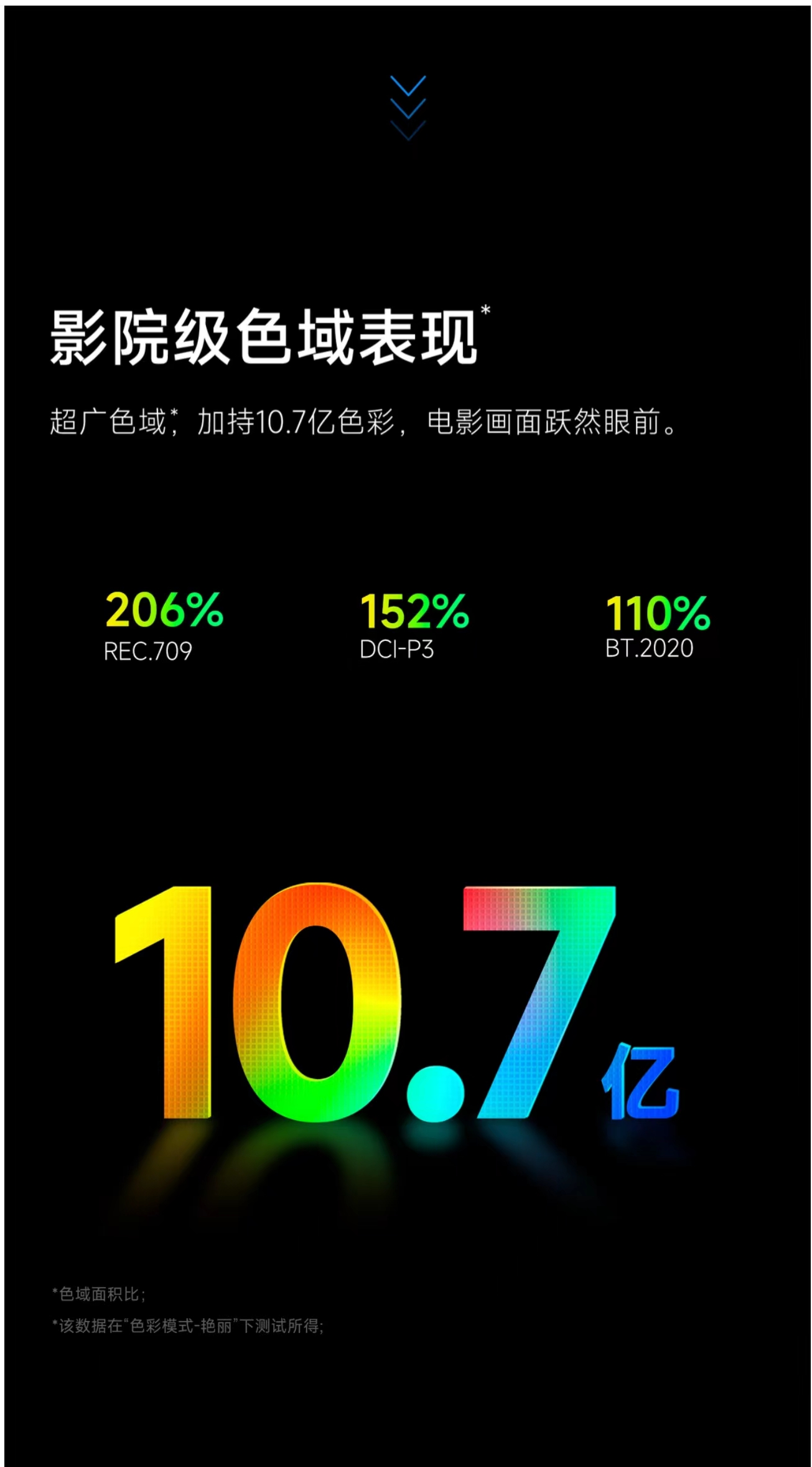 售价9288元,当贝 X5 Ultra投影仪发布,支持4K超级全色激光-我爱音频网