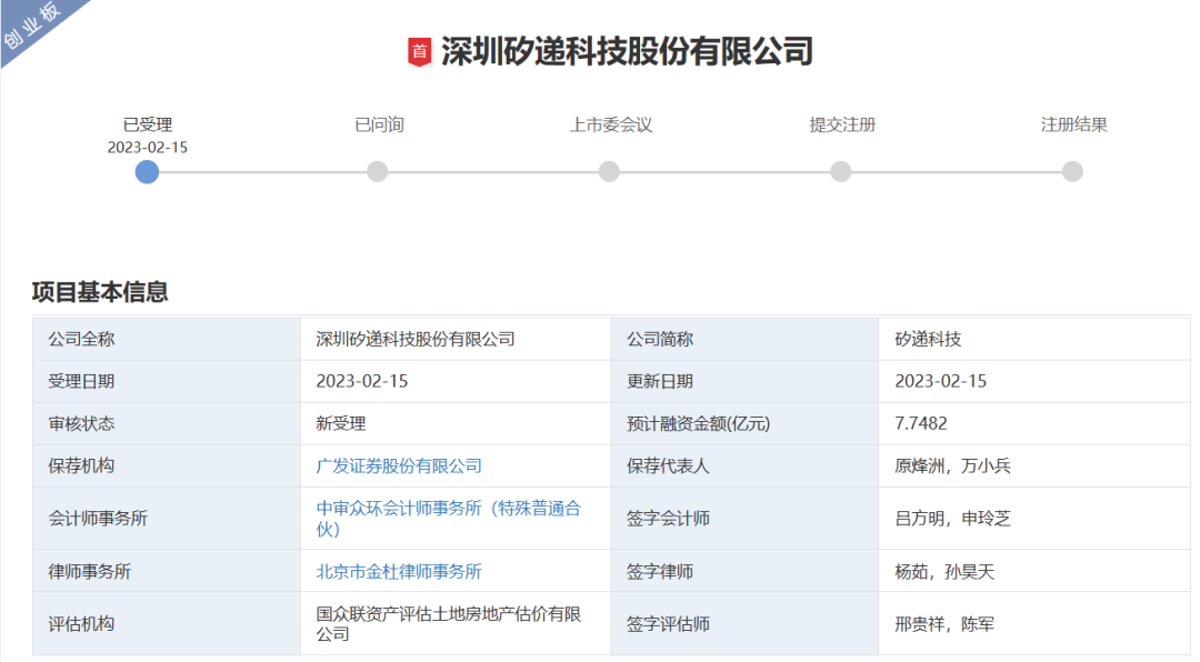 矽递科技创业板IPO获受理！网络通信硬件收入曾激增16倍，募资7.75亿
