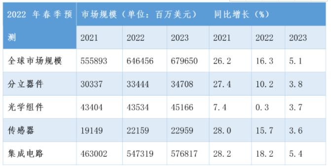 微信截图_20220725094825.png