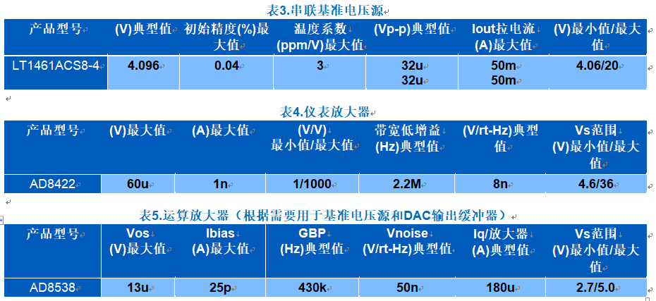 1695013105342050.png image.png