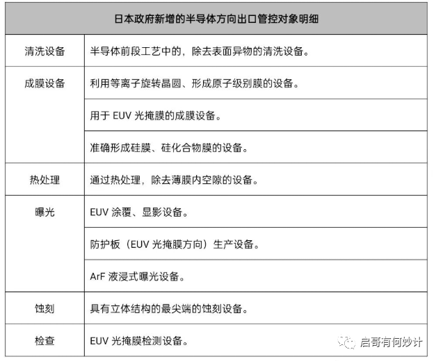细思极恐！日本23条细节比韩国人DD还细！