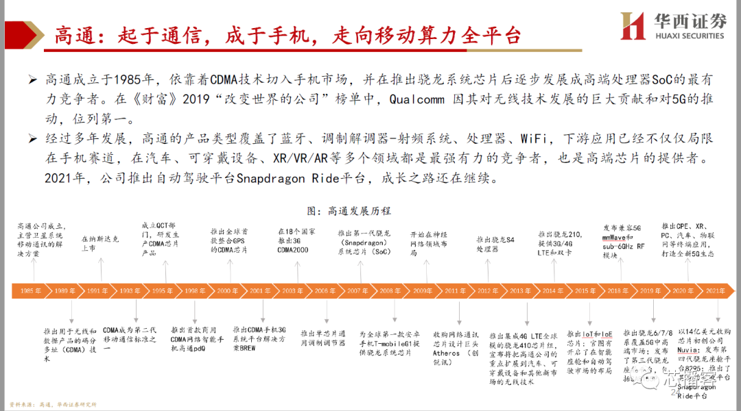 CUP处理器（SoC）芯片厂商对比