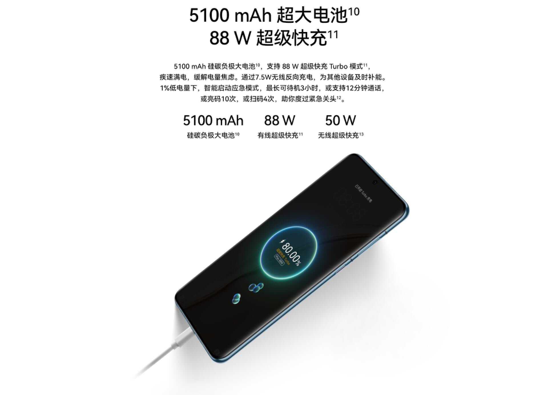 十分钟快速了解5款华为88W快充机型的汇总信息-充电头网