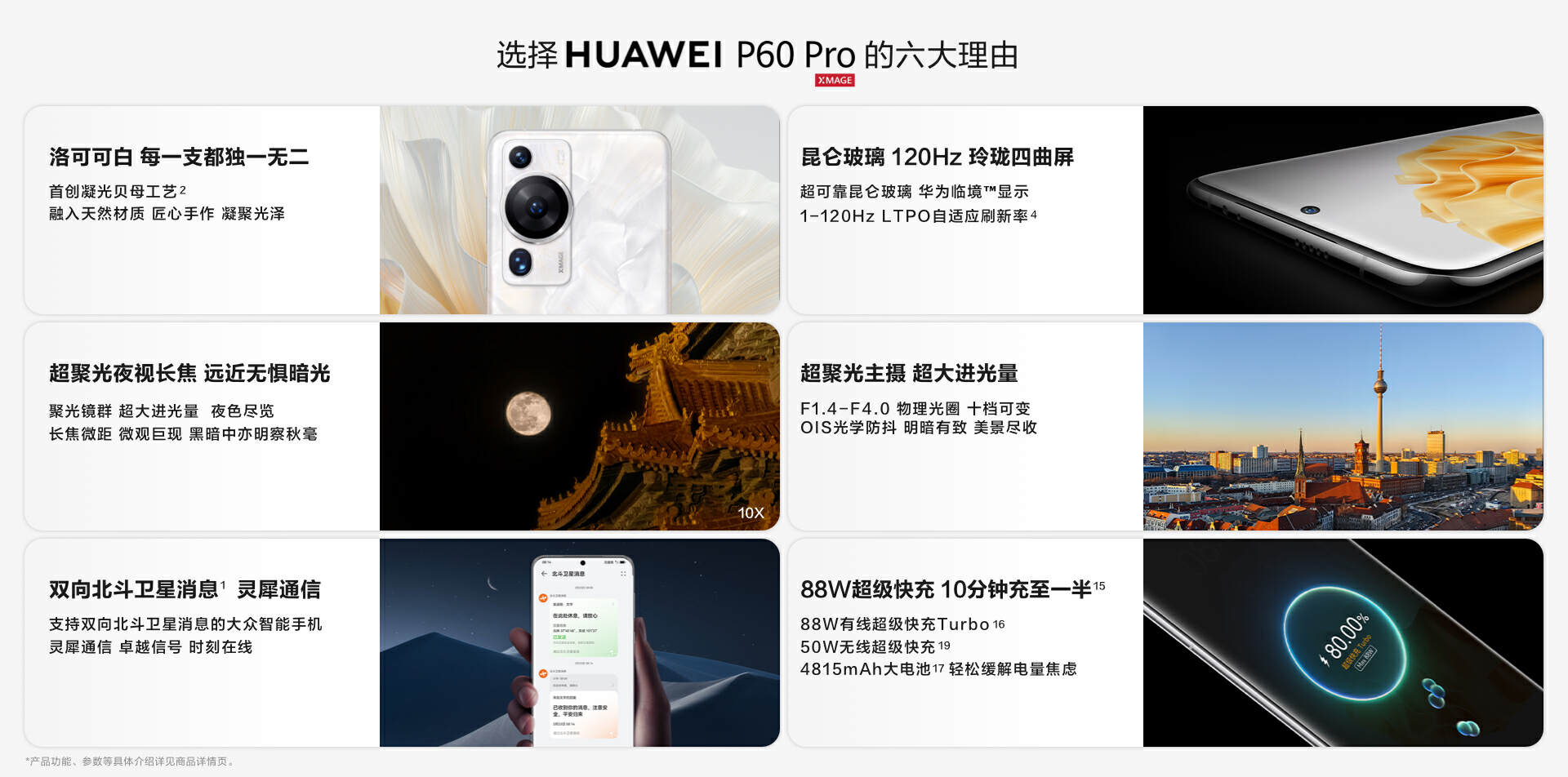 十分钟快速了解5款华为88W快充机型的汇总信息-充电头网