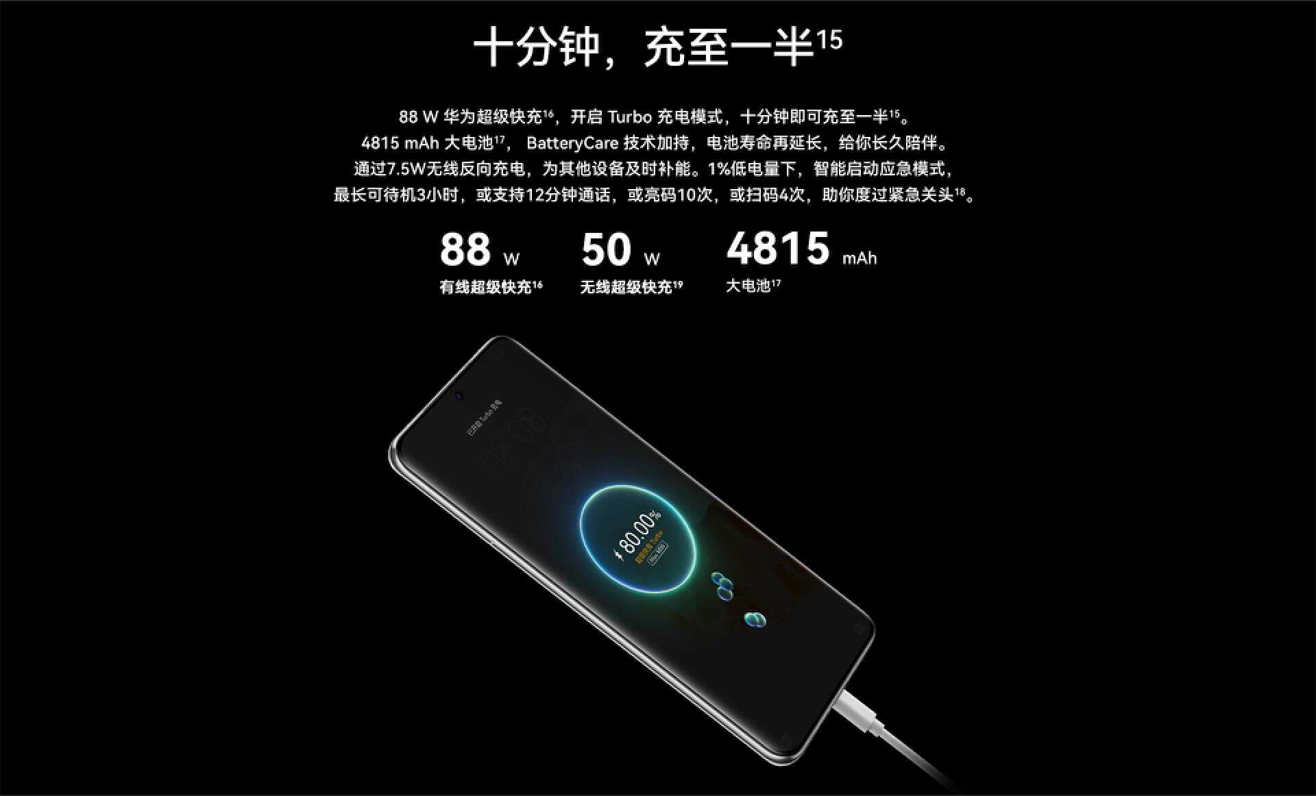 十分钟快速了解5款华为88W快充机型的汇总信息-充电头网