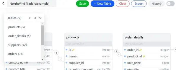 数据库设计开源工具-DBER