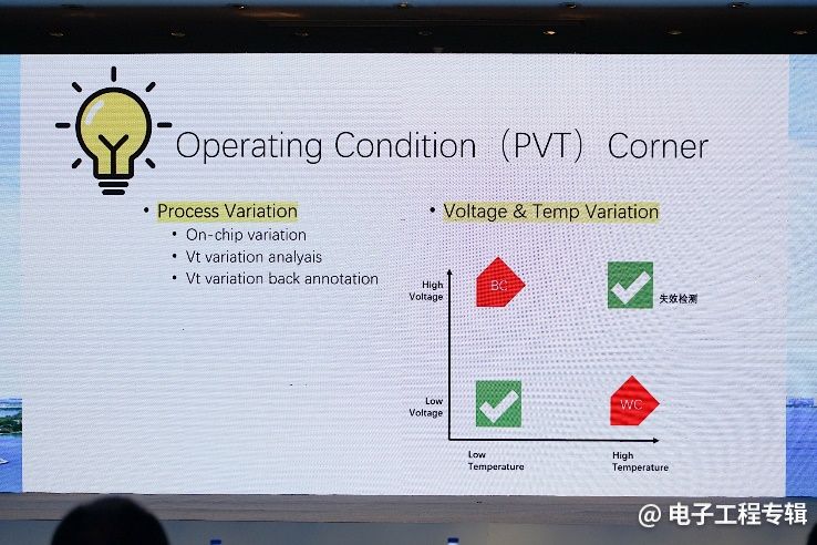 凌思微电子为什么选择riscv做车规级无线mcu