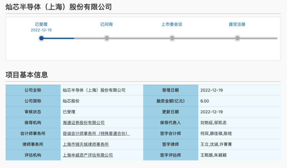 灿芯半导体科创板IPO获受理！3年成功流片超450次，与中芯国际战略合作