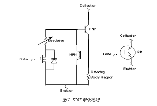 一文搞懂MOSFET与IGBT的本质区别