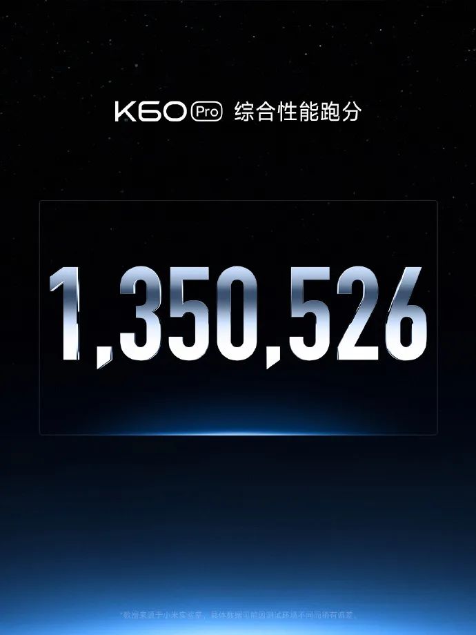 3299 元起,小米 Redmi K60 Pro 发布:搭载骁龙 8 Gen 2,支持 120W 有线 + 30W 无线充电
