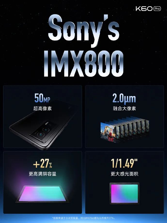 3299 元起,小米 Redmi K60 Pro 发布:搭载骁龙 8 Gen 2,支持 120W 有线 + 30W 无线充电