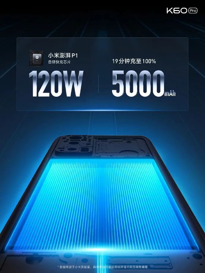 3299 元起,小米 Redmi K60 Pro 发布:搭载骁龙 8 Gen 2,支持 120W 有线 + 30W 无线充电