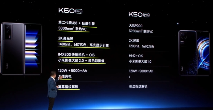 3299 元起,小米 Redmi K60 Pro 发布:搭载骁龙 8 Gen 2,支持 120W 有线 + 30W 无线充电