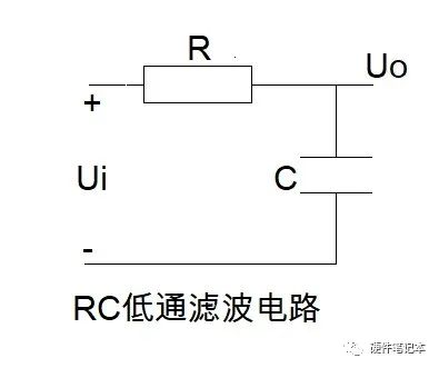 为什么有源滤波器比无源滤波器更好？用公式来证明