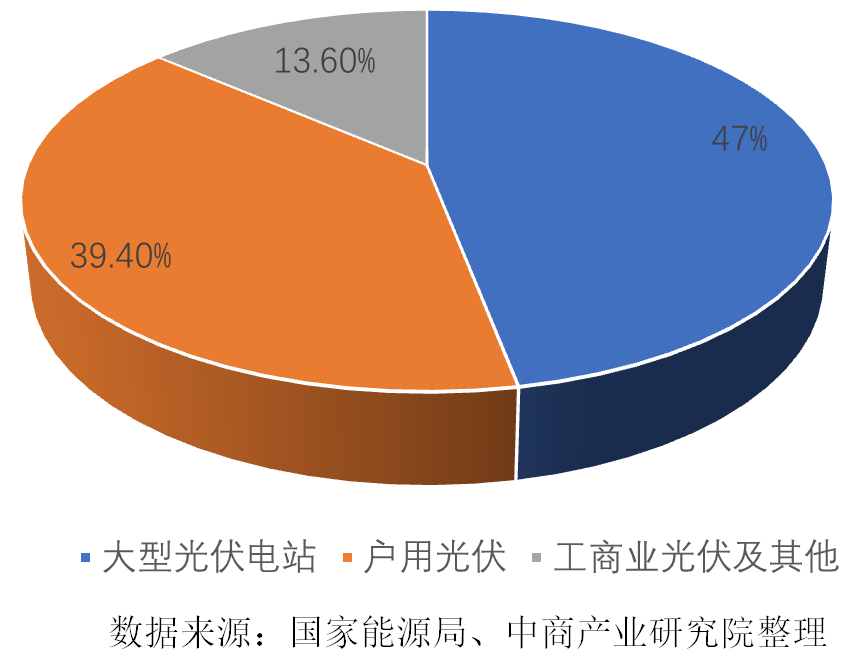 满足户用光伏需求士兰微电子推出650V/75AIGBT